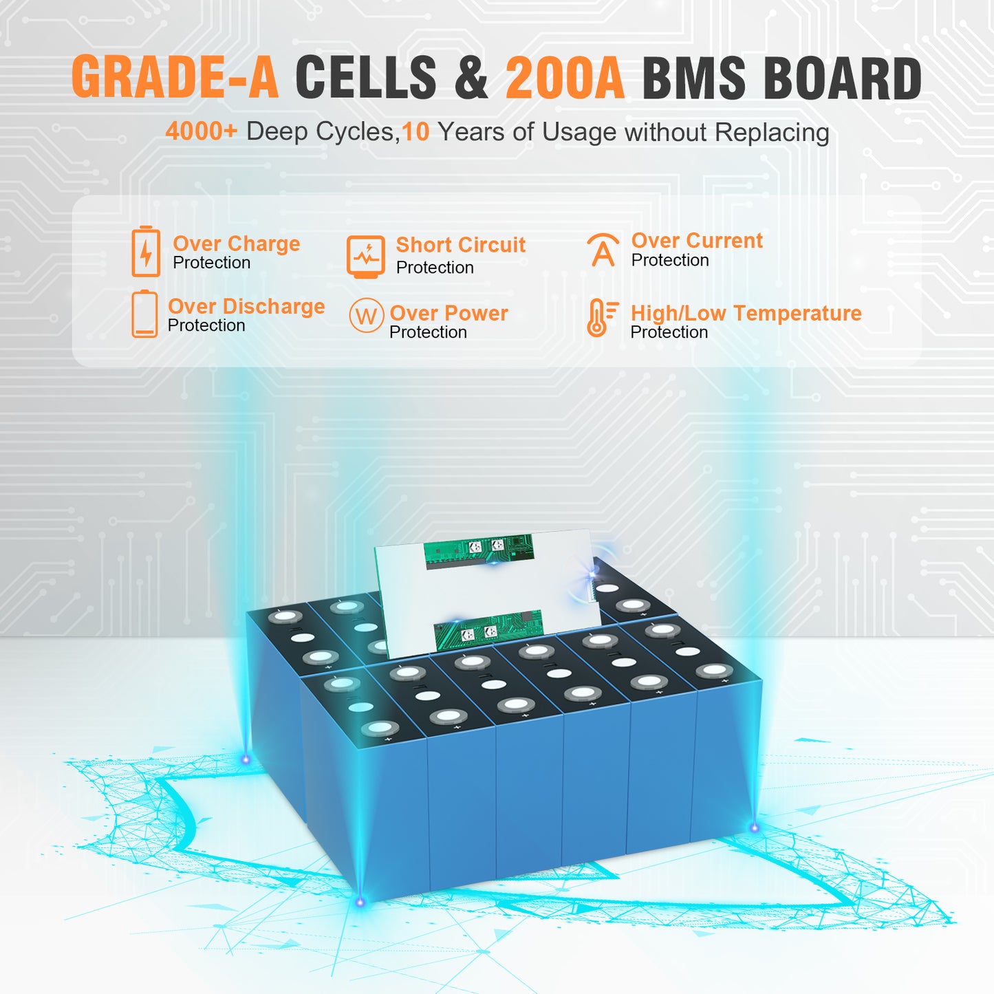 Repower Flow 36V 105Ah Bluetooth Lithium Battery