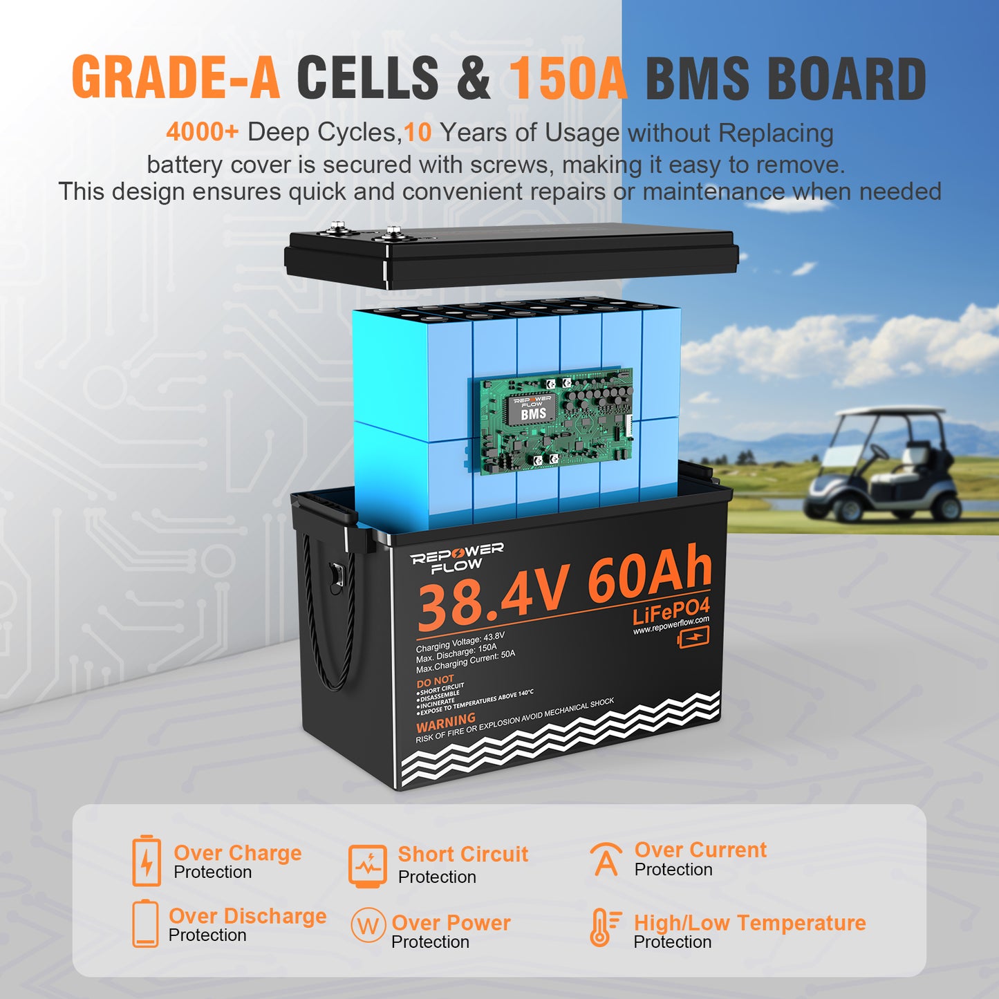 Repower Flow 36V 60Ah Lithium Golf Cart Battery with 20A Charger