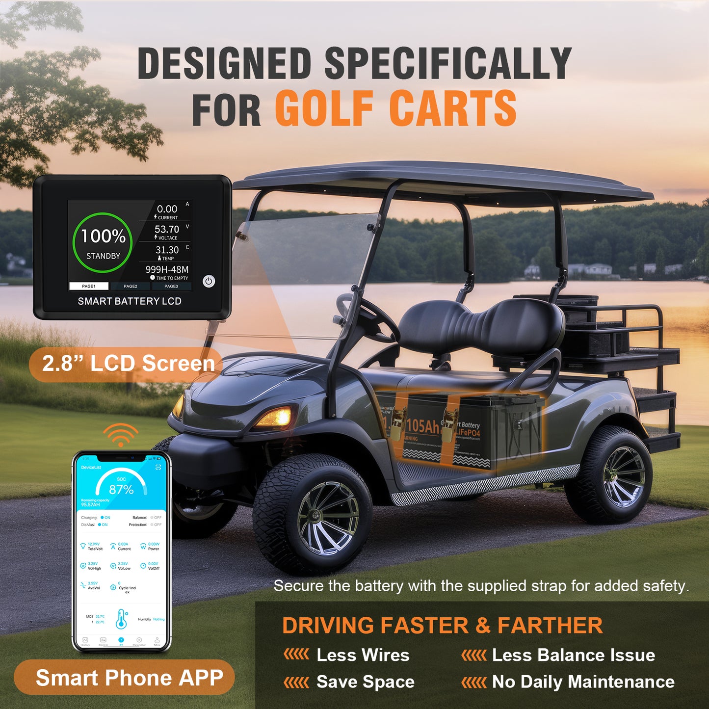 Repower Flow 48V 105Ah Lithium Battery for Golf Cart with 20A Charger