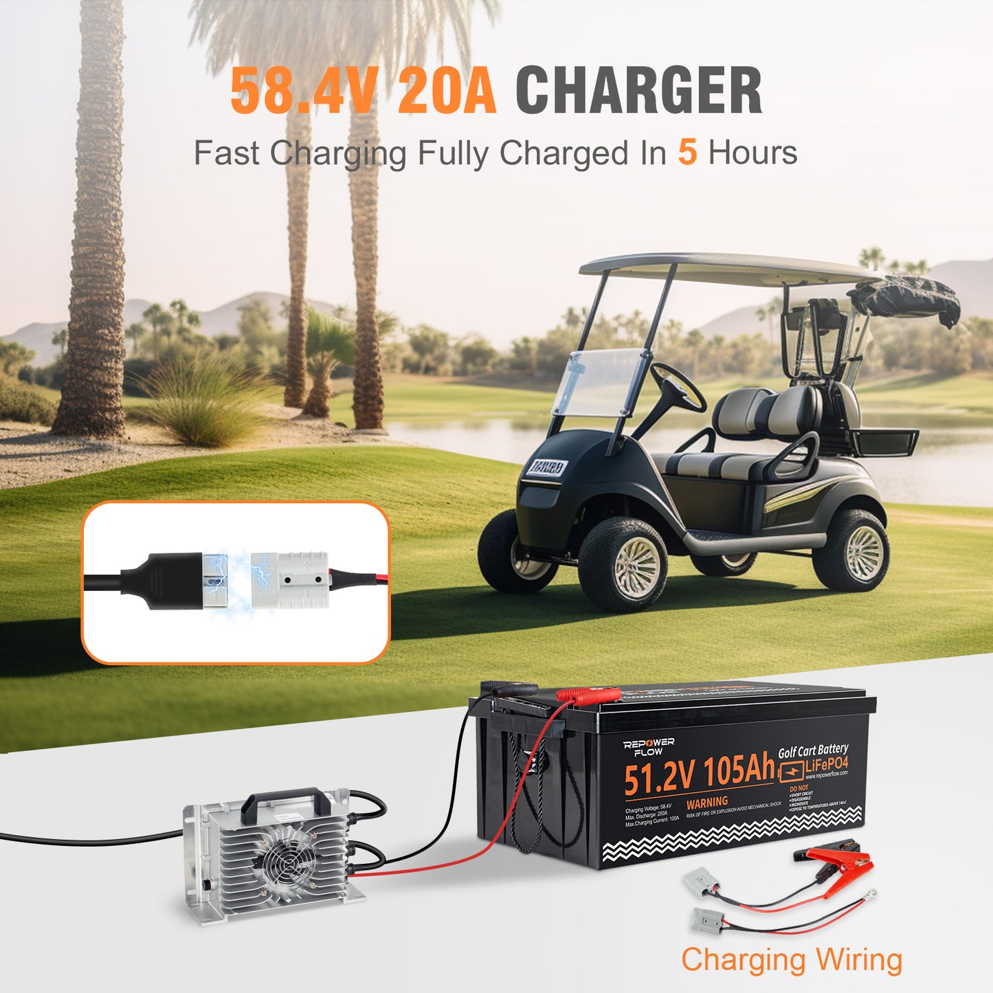 Repower Flow 48V 105Ah Lithium Battery for Golf Cart with 20A Charger