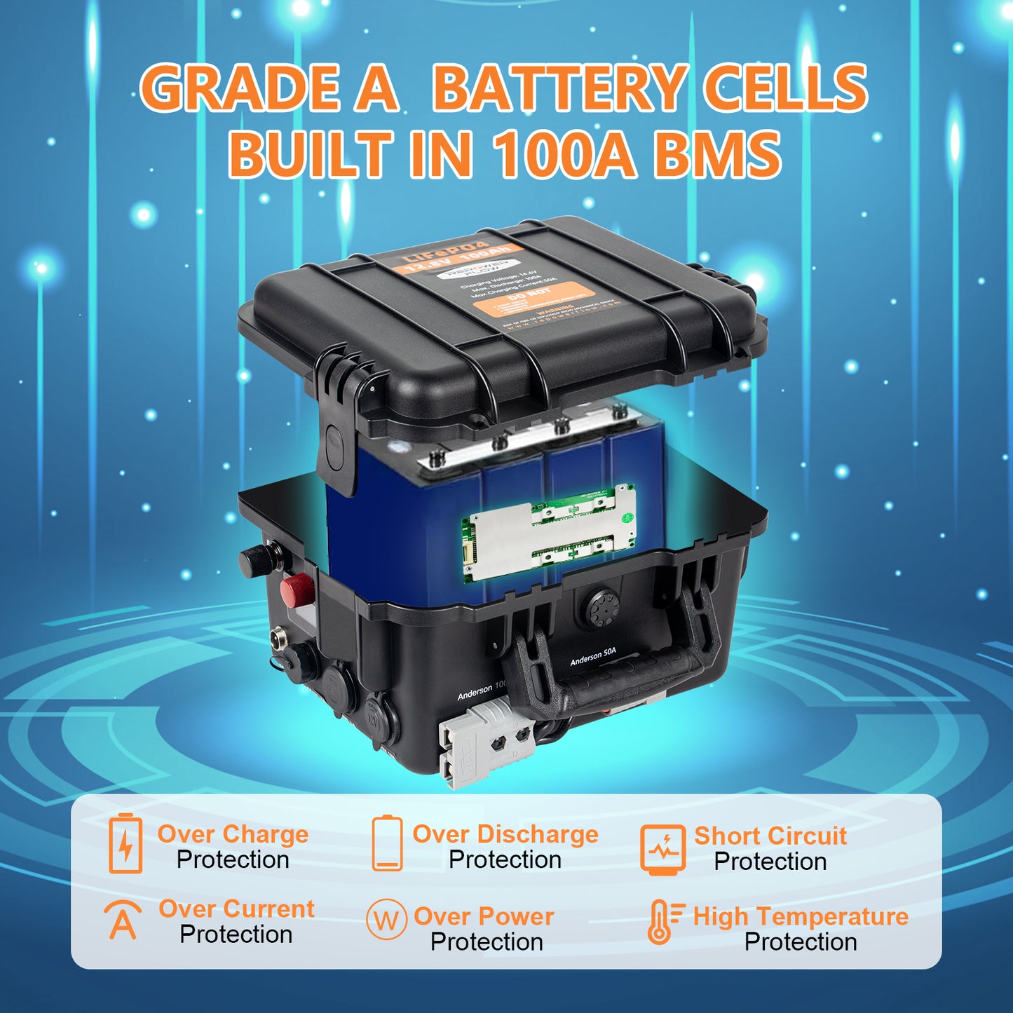 Repower Flow 12V 100Ah Bluetooth Lithium Battery