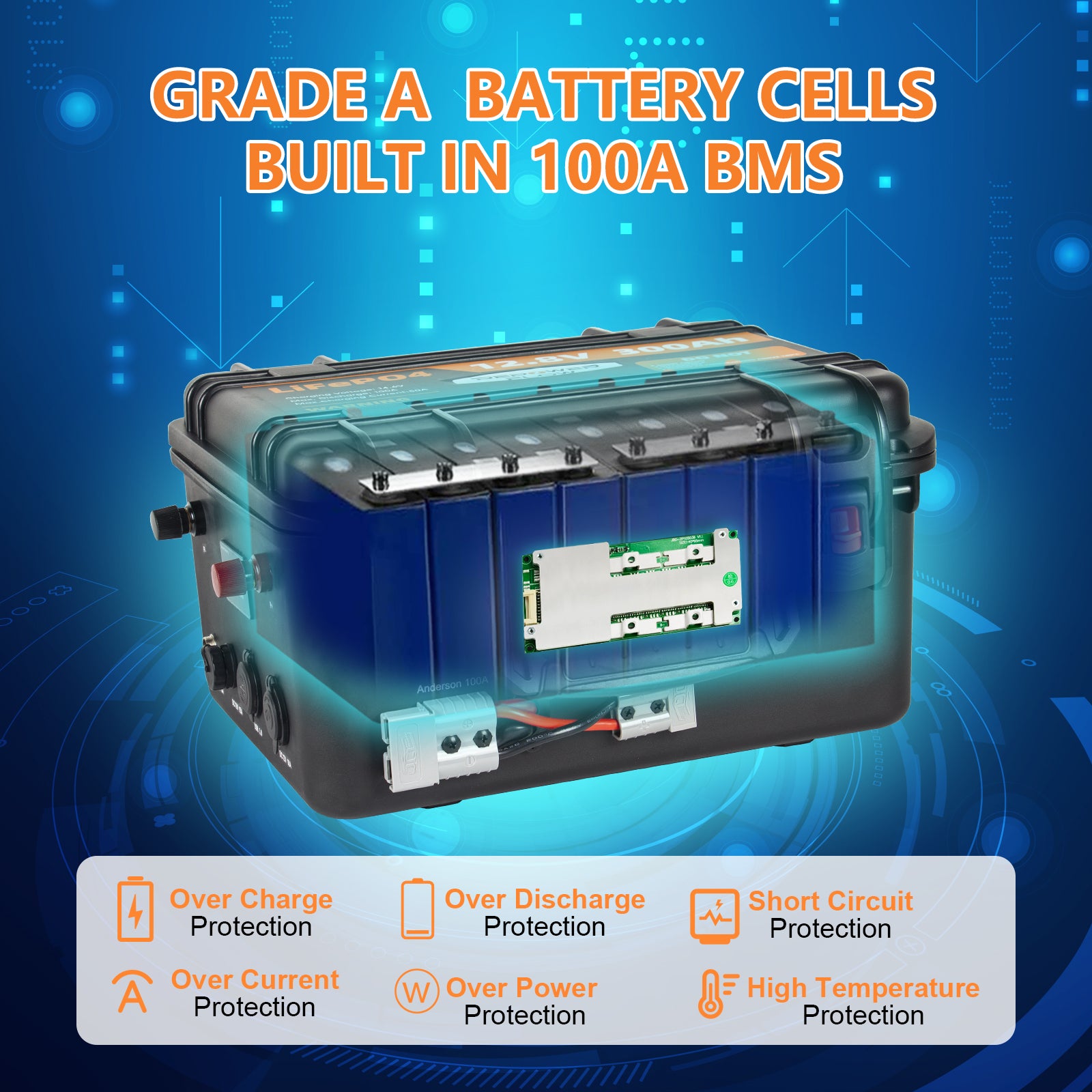 Repower Flow 12V 300Ah Bluetooth Lithium Battery