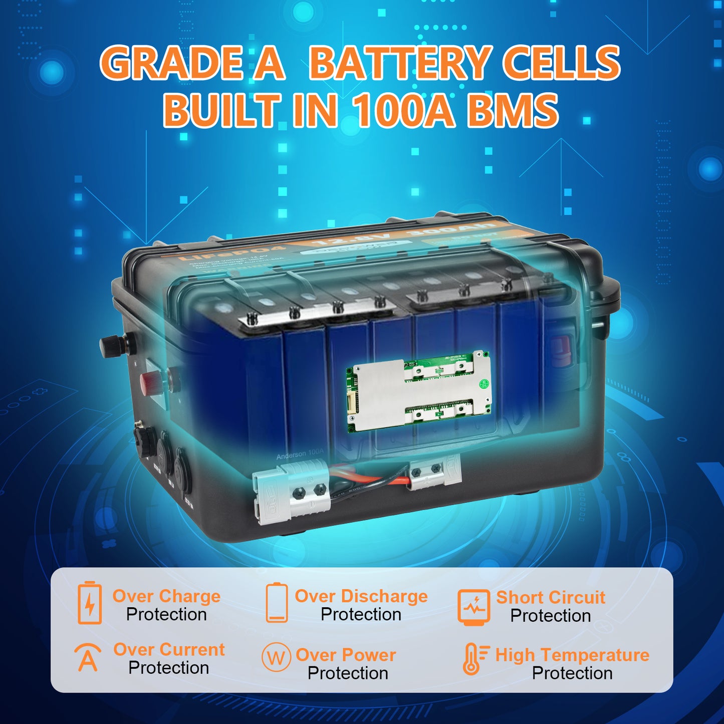Repower Flow 12V 300Ah Bluetooth Lithium Battery