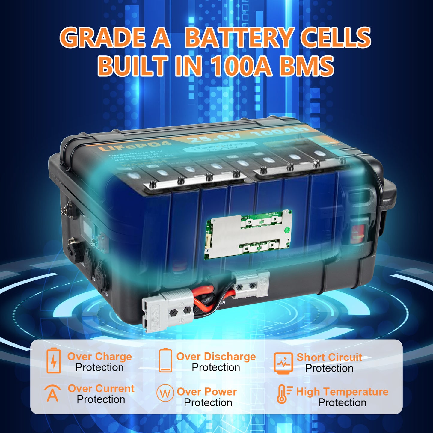 Repower Flow 24V 100Ah Bluetooth Lithium Battery