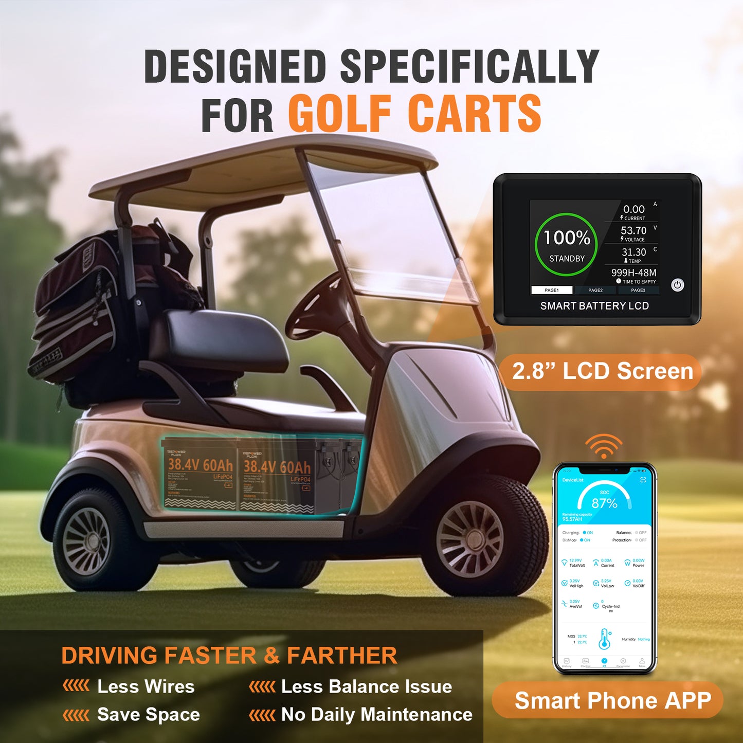 Repower Flow 36V 60Ah Lithium Golf Cart Battery with 20A Charger