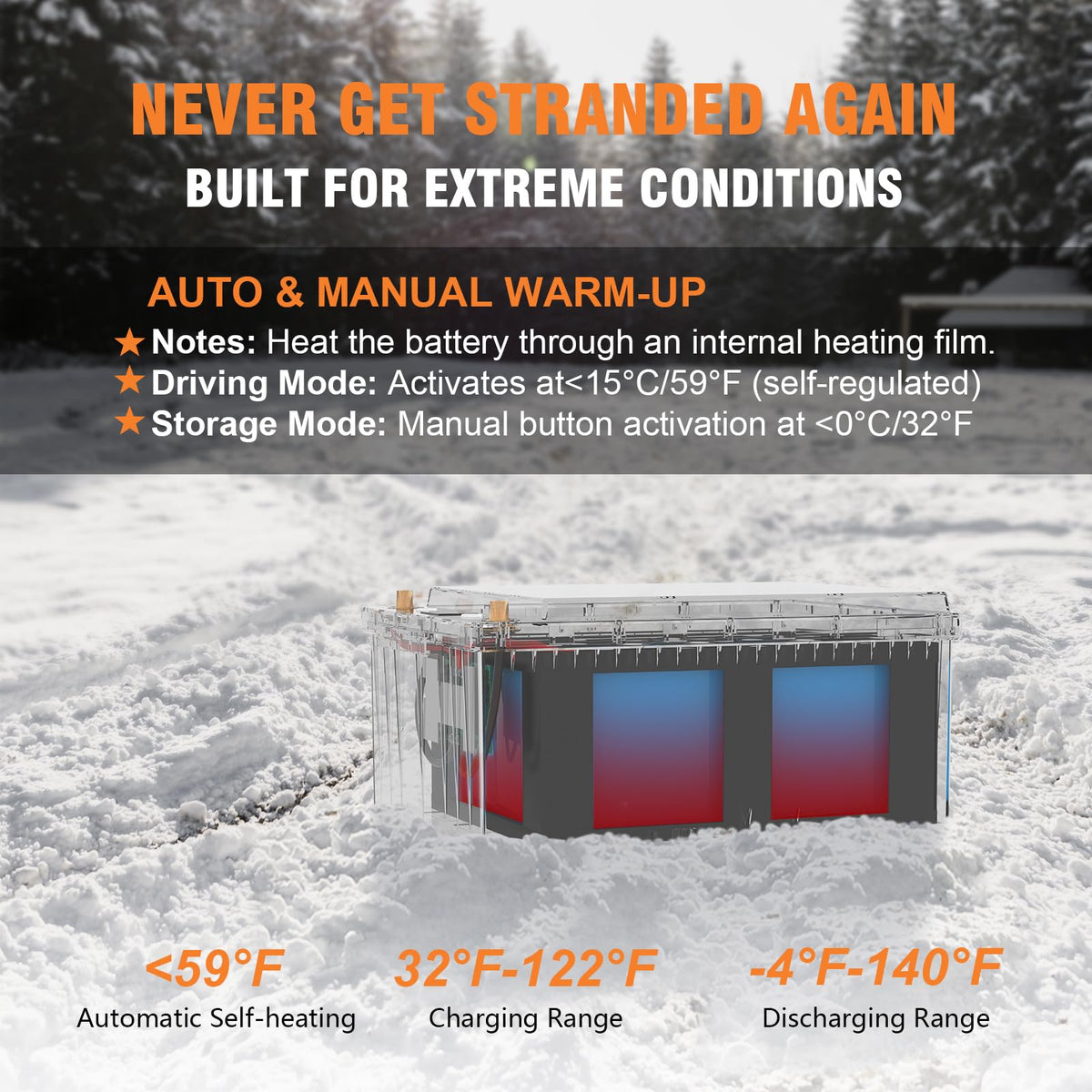24V (25.6V) 320Ah LiFePO4 Lithium Battery, 8192Wh Deep Cycle, 200A BMS, Bluetooth, Self-Heating, for RV, Solar, Marine, Off-Grid, Home Backup