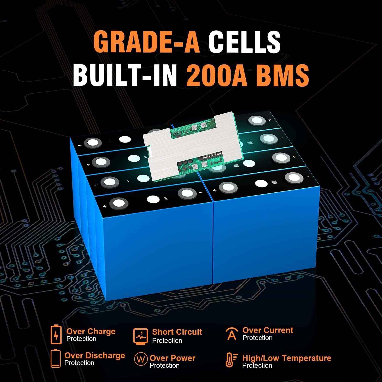 24V (25.6V) 320Ah LiFePO4 Lithium Battery, 8192Wh Deep Cycle, 200A BMS, Bluetooth, Self-Heating, for RV, Solar, Marine, Off-Grid, Home Backup
